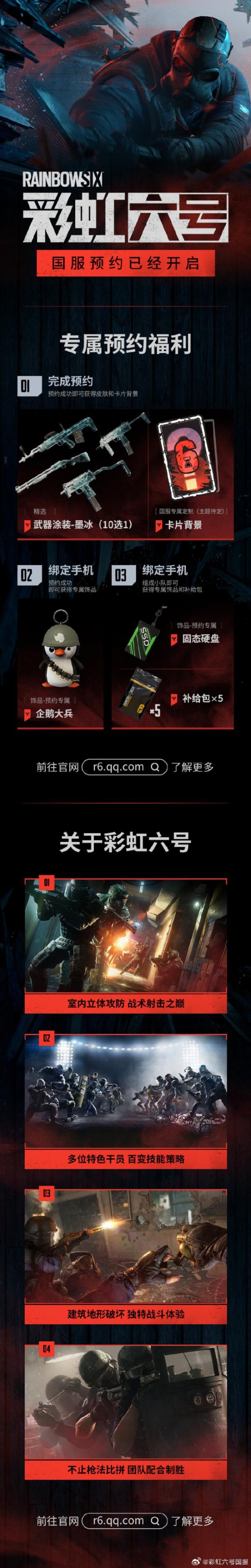 股票投资公司 腾讯代理 FPS 游戏《彩虹六号》国服实机演示公开，2026年春首测